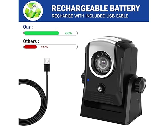 (NEW) MHCABSR Wireless Backup Camera