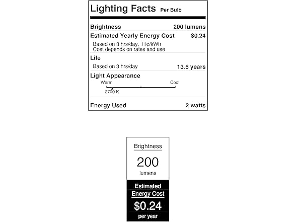 Westinghouse 5059200 2 Watt (25W Equivalent)