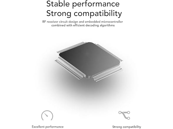 USB Type C Smart Card Reader, Fast