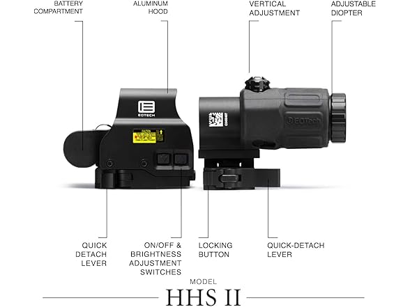 EOTech Holographic Hybrid Sight Black
