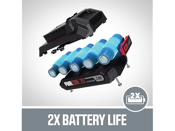 SKIL CB739001 Drill Impact Combo Kit