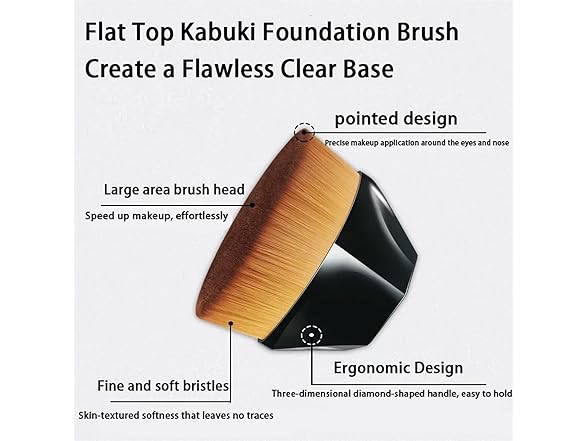 Triangle Powder Puffs and Kabuki Brush