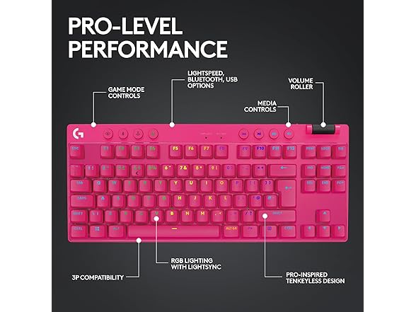 Logitech G PRO X TKL Lightspeed Wireless Keyboard