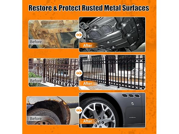 MuzeFansi 2-in-1 Rust Converter & Metal Primer