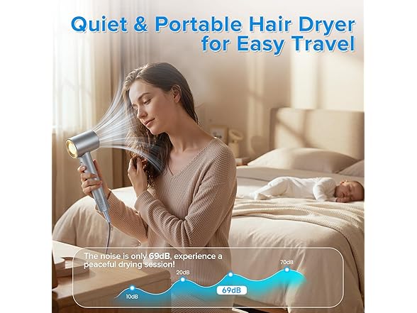 YSATERY Brushless Hair Dryer