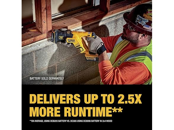 DEWALT DCS367B 20V MAX XR Reciprocating Saw