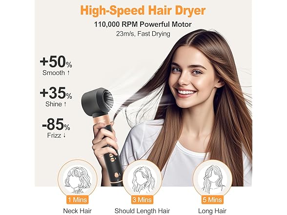 USbelff Hair Styler Hair Dryer Brush
