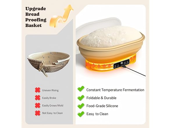 Pawtners Sourdough Bread Proofing Basket
