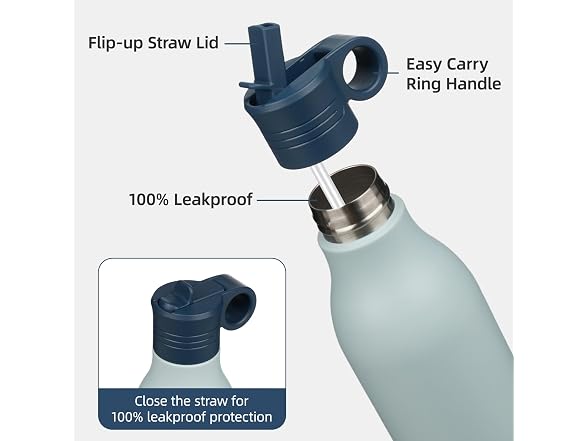 Konokyo 25oz Travel Water Bottle Storm Blue