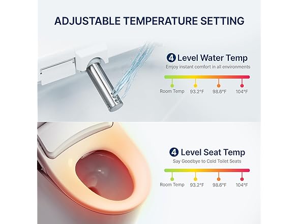 Inus N22 Electronic Bidet Heated Seat & Dryer, Elongated - Gallery 13