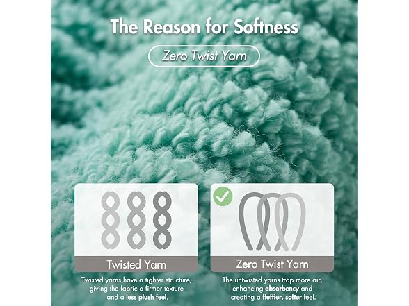 Madison Park Bathroom Towel Set of 6 Diagonal Ribbed