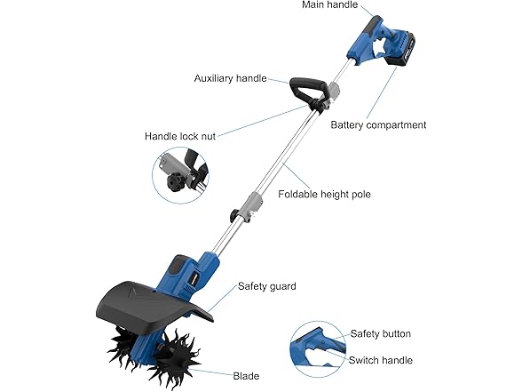 LUXTER Cordless Tiller 300RPM 2x4Ah