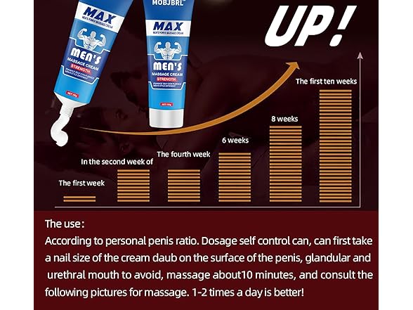Men's Enlargement Cream
