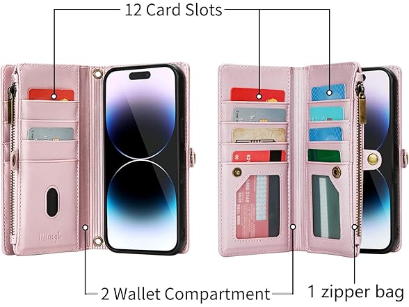 MInCYB for iPhone 15 Pro Wallet Case