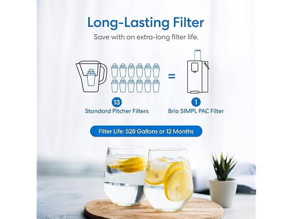 Brio SIMPL W2 Countertop Water Dispenser w/Refillable 2.5L Water Tank
