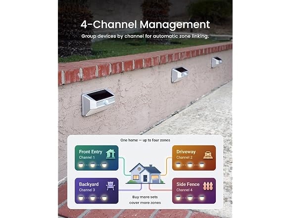 Home Zone Security ES01185G 4Pk Solar Power Security Wall