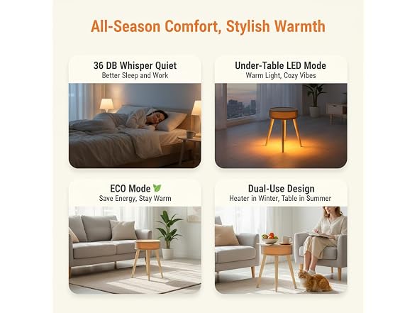 yoyomax 1500W Space Heater