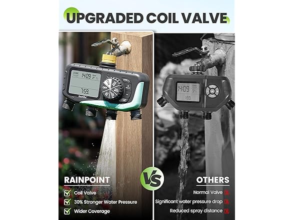 RAINPOINT 4-Outlet Hose Timer