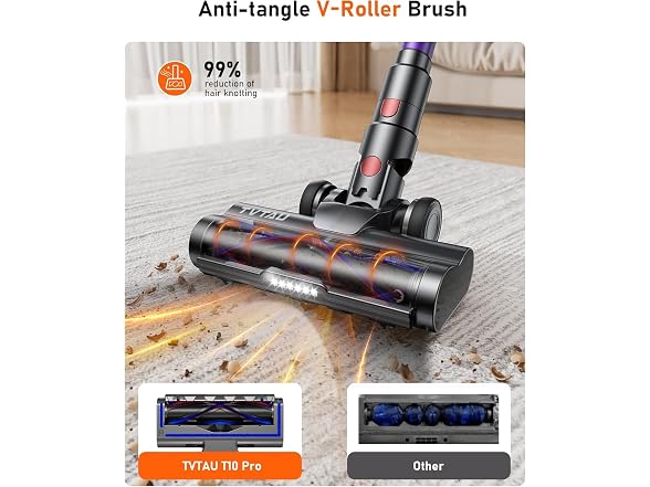 TVTAU Cordless Vacuum Cleaner T10 - Gallery 7