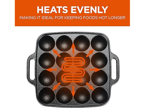 Commercial CHEF Cast Iron Cookware Aebleskiver Pan