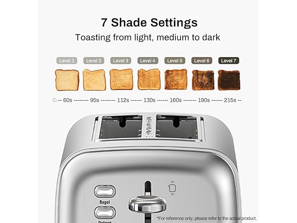 2 Slice Toaster Extra Wide Slots