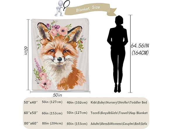 Ti Caldi Fox and Flowers Blanket