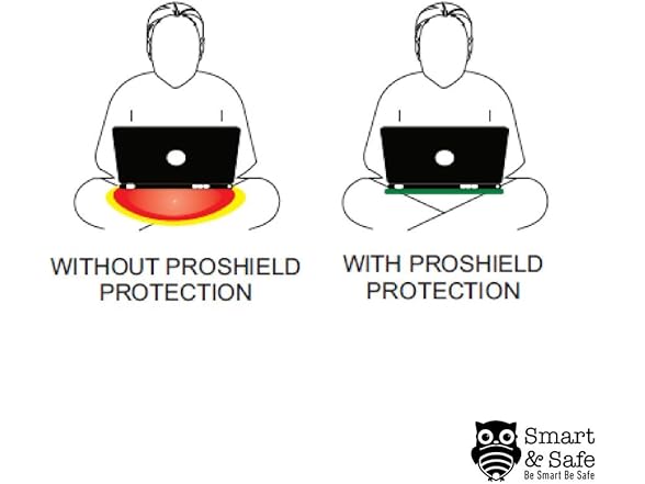 ProShield EMF Shielding Laptop Tray