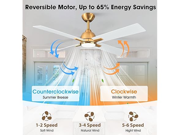 Parrot Uncle F6313110V 48" Ceiling Fan, White Gold