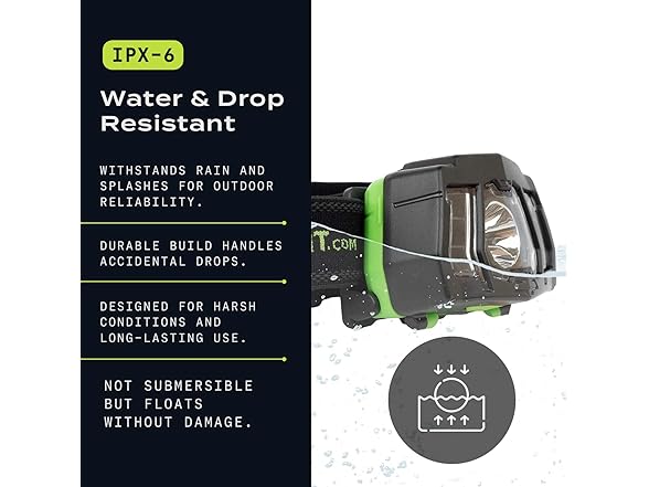 Tough Light LED Headlamp, Rechargeable