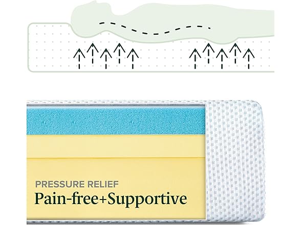 Zinus 8 Inch Green Tea Cooling Mattress