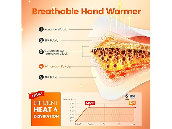 GEELGRY Disposable Hand Warmers