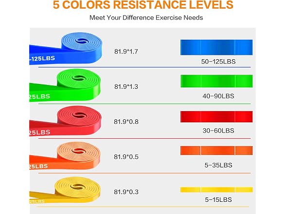 Qultivo Resistance Pull Up Bands Set
