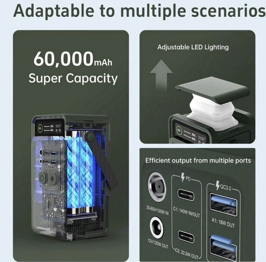 192Wh Portable Power Supply 60000mAh - Gallery 9