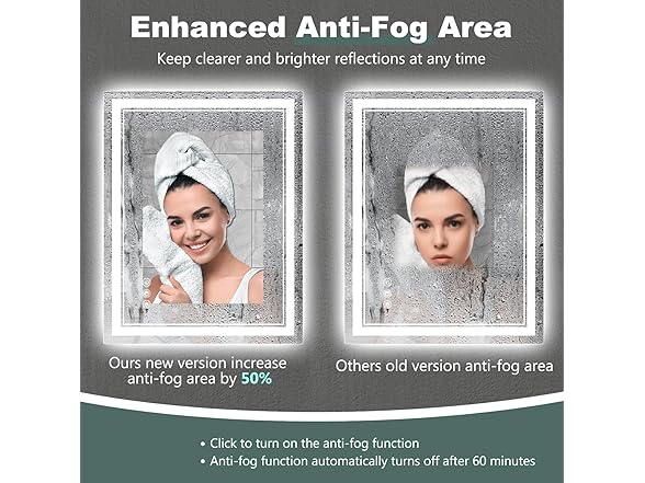 KQTULH 48"x28" LED Bathroom Mirror