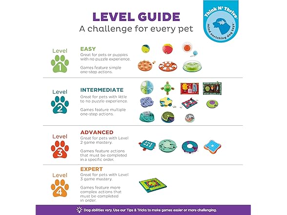 Outward Hound Activity Matz Fast Food Fun