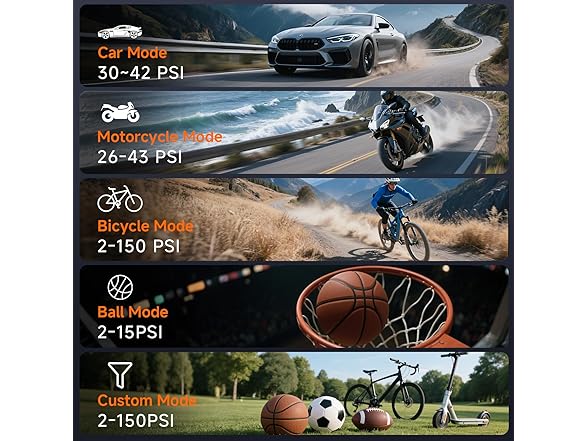 Clopria Portable Tire Inflator