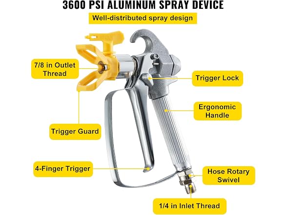 Airless Paint Spray Hose Kit, 50ft 3600 psi High