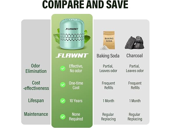 FLAWNT Fridge Deodorizer Light Green