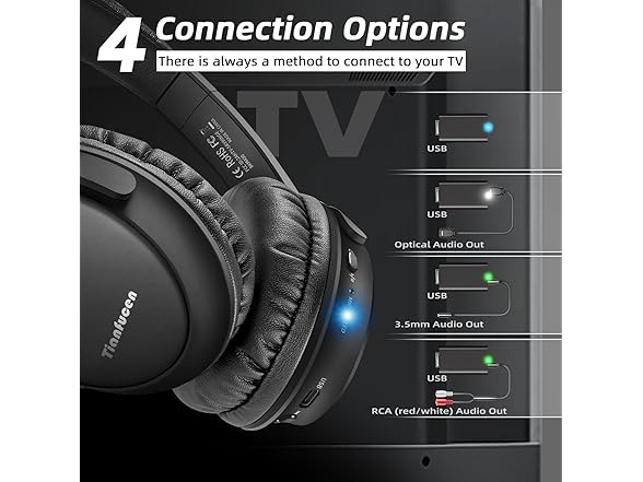 Tianfucen Wireless Headphones for TV