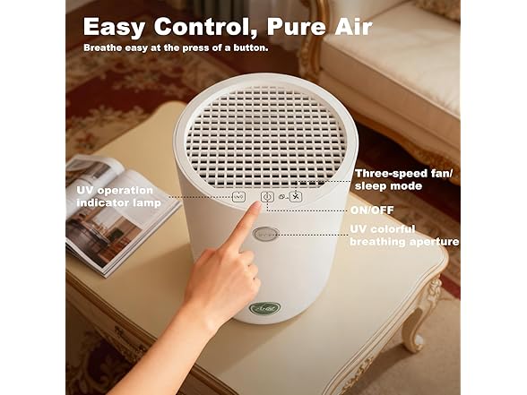 Arint HEPA Air Purifier for Bedroom - Gallery 6