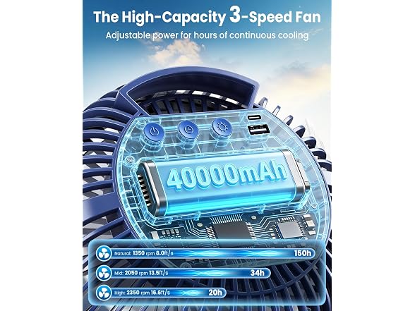 AVAVO Clip on Fan Blue