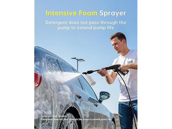 Patoolio Pressure Washer 3