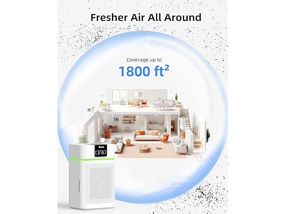 VEWIOR Air Purifier for Home