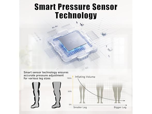 Yopast Air Compression Leg Massager