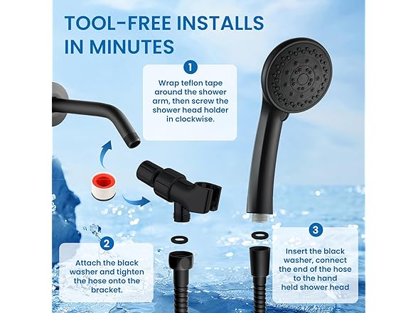 Axioblis 5 Function Shower Head