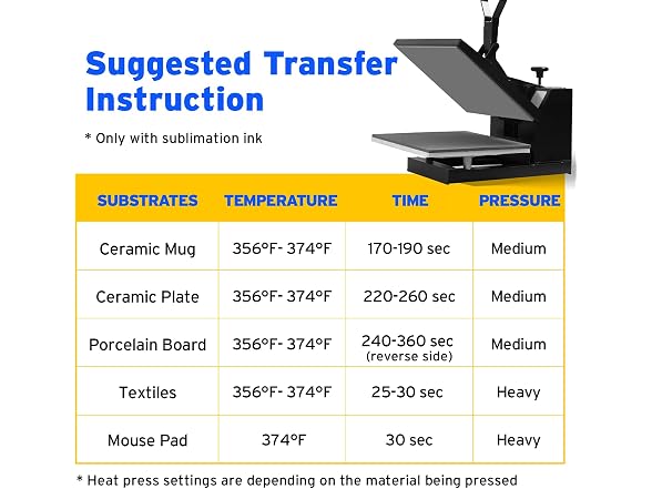 Printers Jack Sublimation Paper - Heat Transfer Paper 100 Sheets