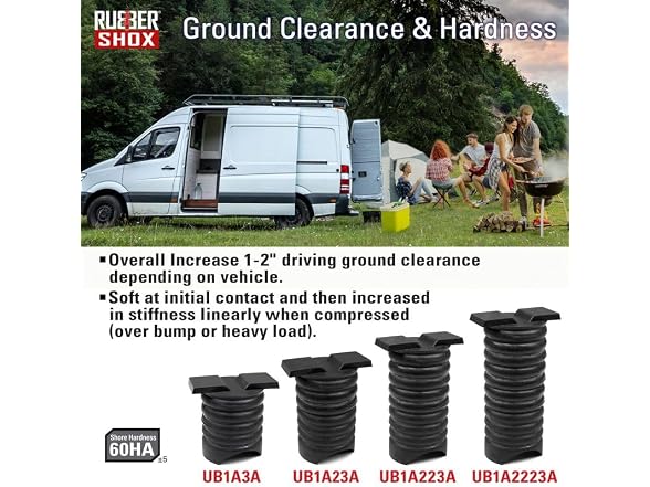 DuraTPE Rubbershox Modular Universal Rubber Fron
