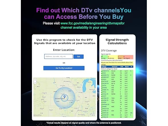 QIRUOZ 4K TV Antenna