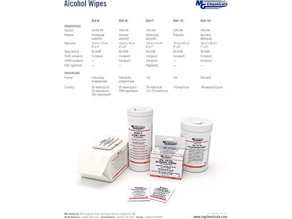 MG Chemicals 824-WX50 Alcohol Wipes