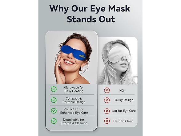 Dr.Auth Heated Eye Mask